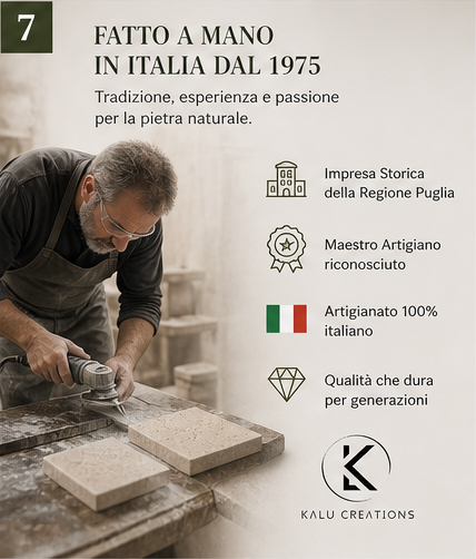 Fatto a mano in Italia dal 1975