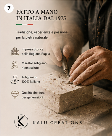 Fatto a mano in Italia dal 1975